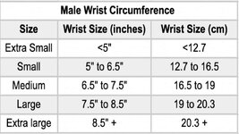 mens-wrist-size-chart-21956946.jpg