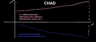 chad.png