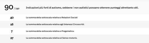 Screenshot 2026-04-09 alle 07.32.16.png