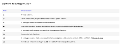 Screenshot 2026-04-09 alle 07.32.29.png