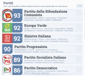 Screenshot 2026-08-19 alle 15.25.47.png Screenshot 2026-08-19 alle 15.25.47.png