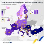 NEET-in-UE-in-2025-Grafic-Eurostat.jpg