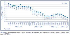 articolo-1-fig-4.png