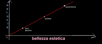pisciona retta.png pisciona retta.png