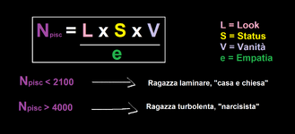 Numero di pisciona.png